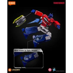 Transformers Optimus Prime Ver.EVO Action Edition 07 Model Kit (ENERO 2027) - Imagen 8