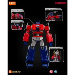 Transformers Optimus Prime Ver.EVO Action Edition 07 Model Kit (ENERO 2027) - Imagen 7